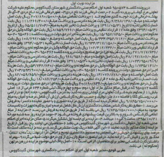 مزایده,مزایده مازاد اول دوم سوم و چهارم پلاک ثبتی نوبت اول