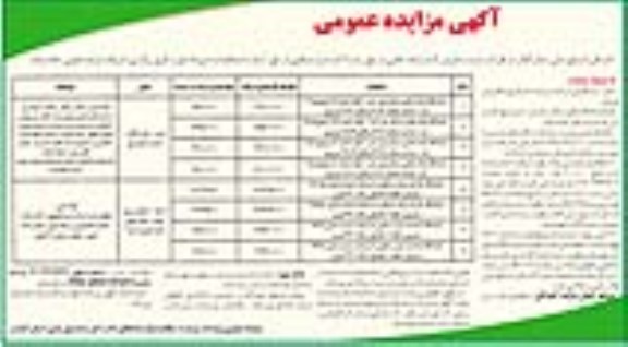 مزایده,مزایده فروش 4 باب واحد تجاری و 4 باب منزل مسکونی 