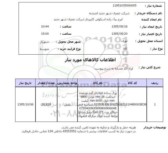 استعلام , استعلام ورق ساده فولادی گرم نوردیده  ...