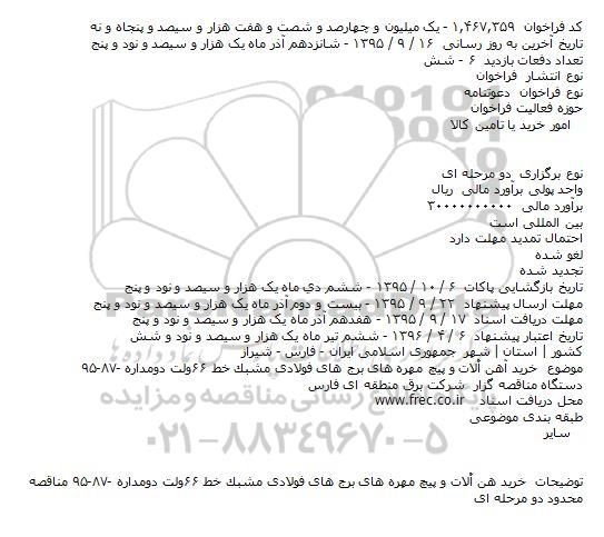 مناقصه خريد آهن آلات و پيچ مهره های برج های فولادی