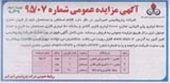 مزایده اقلام اسقاطی و مستعمل نوبت دوم