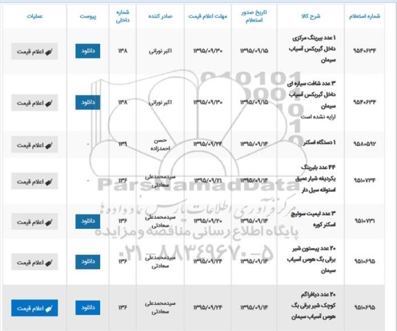 استعلام , استعلام 1 دستگاه فایروال UTM یوتی ام 50ING