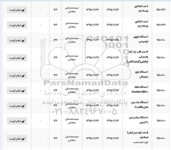 استعلام , استعلام 1 عدد بیرینگ مرکزی داخل گیربکس آسیاب سیمان