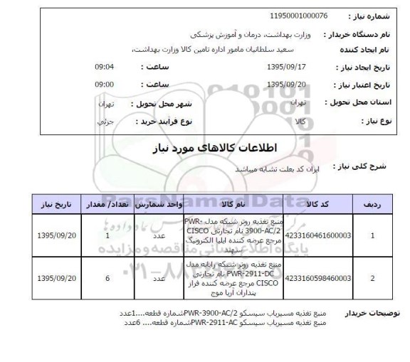 استعلام ,استعلام منبع تغذیه روتر شبکه ..... 