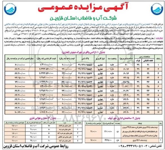 آگهی مزایده عمومی , مزایده فروش 12 قطعه زمین با کاربری تجاری ، ساختمان اداری و مخازن هوایی