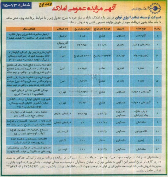 مزایده,مزایده فروش املاک کاربری مسکونی تجاری تولیدی
