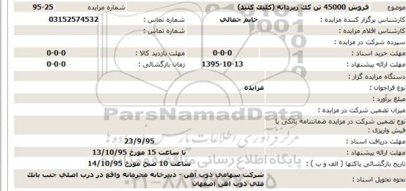 مزایده, مزایده فروش 45000 تن کک ریزدانه