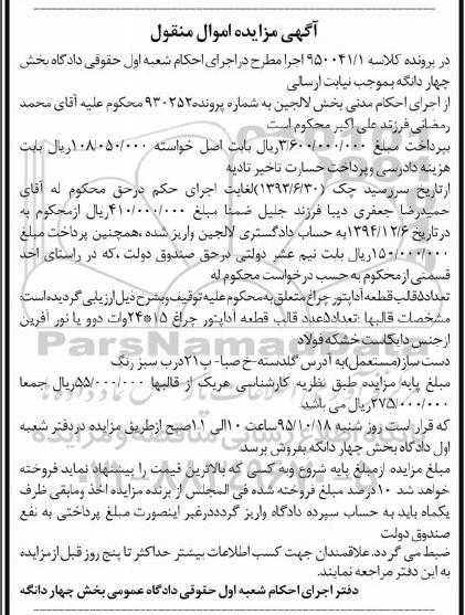 مزایده تعداد 5 قالب قطعه آداپتور چراغ