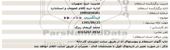 استعلام , استعلام فرزانگشتی 