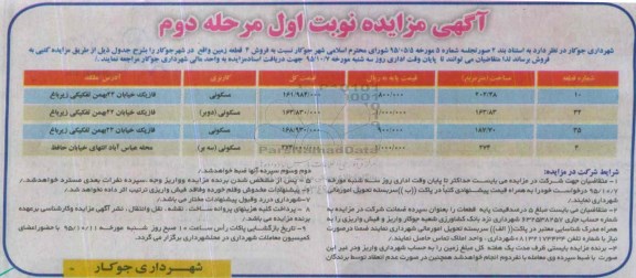 مزایده,مزایده فروش 4 قطعه زمین 