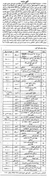 مزایده پمپ باد