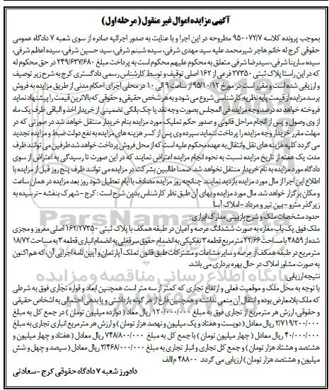 مزایده,مزایده ملک یکباب مغازه مساحت 22.66متر مرحله اول