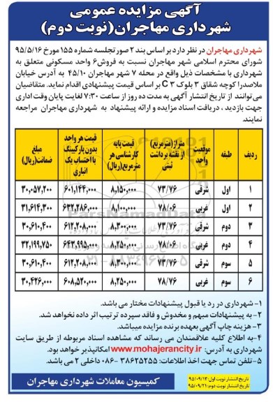 مزایده,مزایده فروش 6 واحد مسکونی نوبت دوم