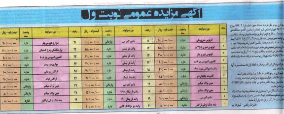 مزایده تعدادی از ماشین آلات و دستگاه های فرسوده