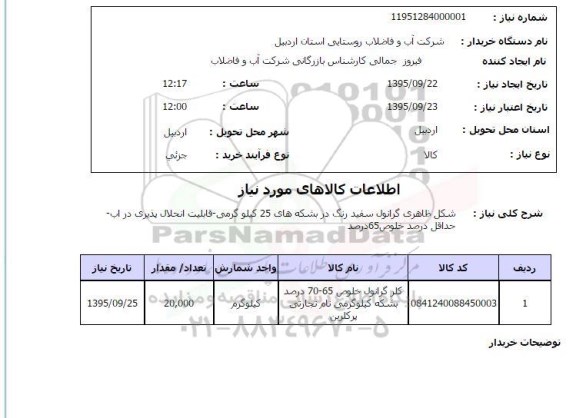 استعلام , استعلام کلر گرانول خلوص 70-65 درصد ...