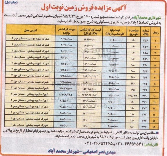 مزایده,مزایده فروش تعداد 15 پلاک زمین با کاربری مسکونی