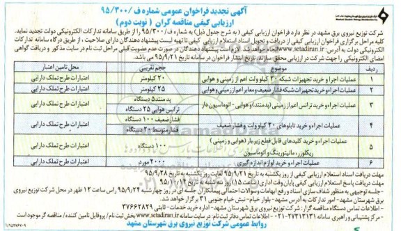 فراخوان عملیات اجرا و خرید تجهیزات شبکه 20 کیلو ولت و... تجدید 