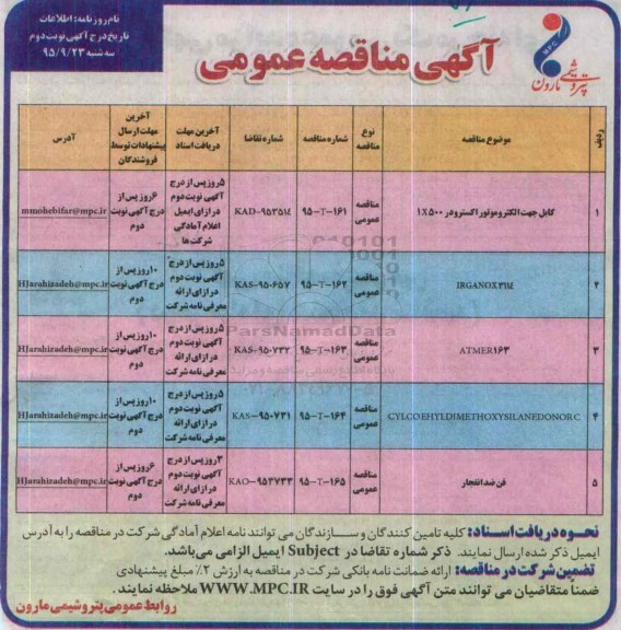 آگهی مناقصه عمومی , مناقصه  کابل جهت الکتروموتور اکسترودر - نوبت دوم 