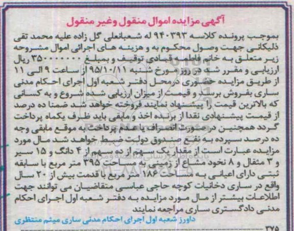 مزایده,مزایده یک سهم از ده سهم از 4 دانگ و 15 سیر و 3 مثقال و 8 نخود از زمین