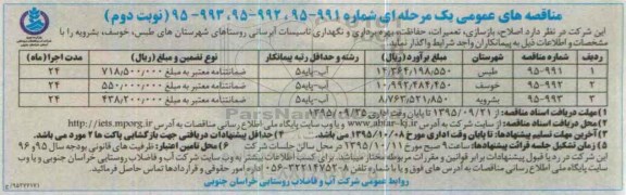 مناقصه های عمومی یک مرحله ای, مناقصه نگهداری تاسیسات آبرسانی روستاهای شهرستان های طبس ....  نوبت دوم 