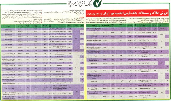 مزایده,مزایده فروش املاک و مستغلات بانک قرض الحسنه نوبت دوم