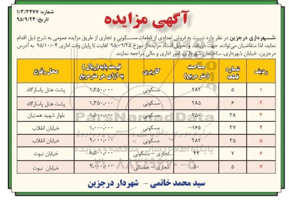 مزایده,مزایده فروش تعدادی از قطعات مسکونی و تجاری 