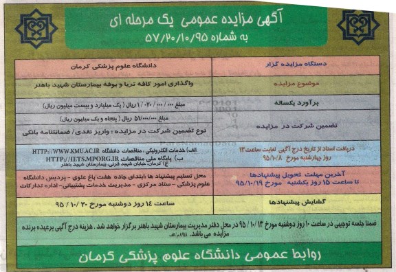 مزایده ، مزایده واگذاری امور کافه تریا و بوفه