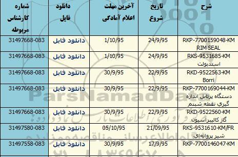 استعلام , استعلام استدبولت  ....