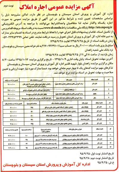 آگهی مزایده عمومی, مزایده اجاره املاک - نوبت دوم