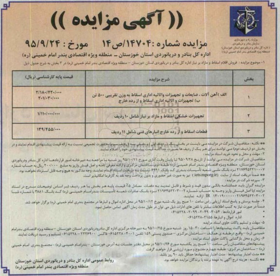 مز ایده , مزایده فروش اقلام اسقاط و مازاد بر نیاز