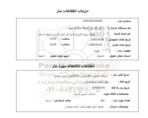 استعلام شکلات کادویی