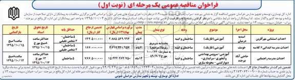 فراخوان مناقصه عمومی, مناقصه اجرای پروژه های عمرانی