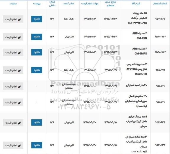 استعلام,  استعلام 25 عدد رولیک لاستیکی برگشت ...