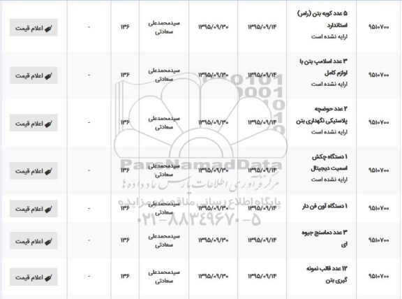 استعلام 5 عدد کوبه بتن