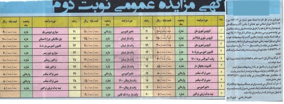 مزایده تعدادی از ماشین آلات و دستگاه های فرسوده  نوبت دوم 