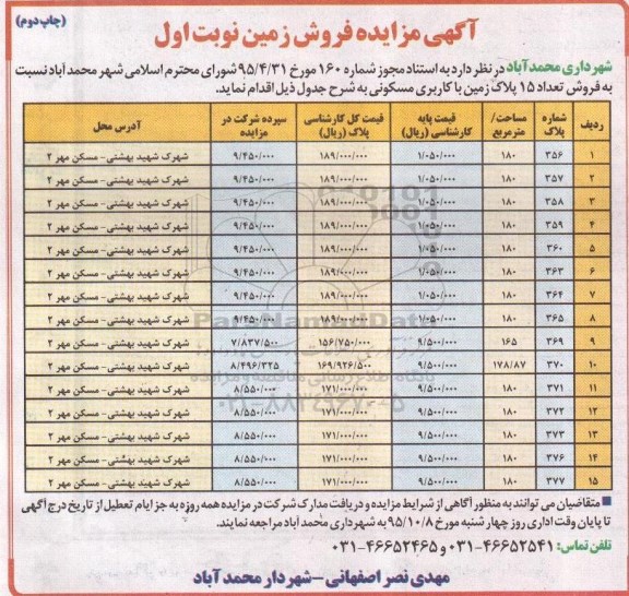 مزایده,مزایده فروش تعداد 15 پلاک زمین با کاربری مسکونی نوبت دوم 