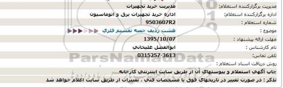 استعلام, استعلام جعبه تقسیم فلزی