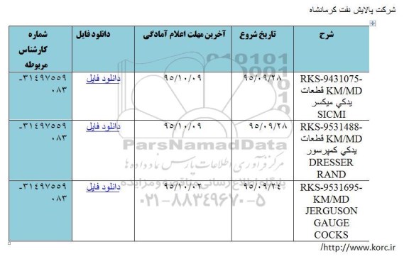 استعلام, استعلام قطعات یدکی میکسر SICMI  و ... 