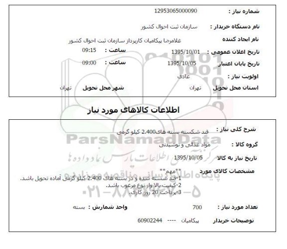 استعلام , استعلام قند شکسته