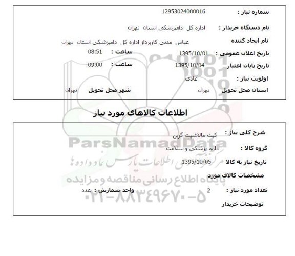 استعلام , استعلام کیت مالاشیت گرین 