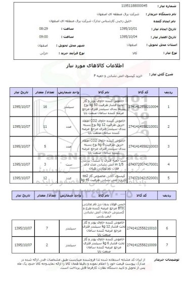 استعلام خرید کپسول آتش نشانی و جعبه F