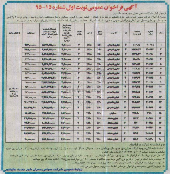 مزایده,مزایده تعداد 20 قطعه زمین کاربری مسکونی تجاری مختلط