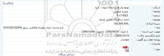 استعلام اجاره ساختمان تعاونی مصرف
