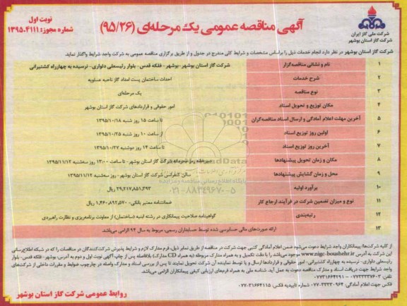 آگهی مناقصه عمومی, مناقصه  احداث ساختمان پست امداد گاز 