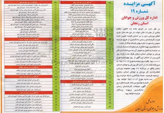 آگهی مزایده, مزایده واگذاری به اجاره اماکن ورزشی