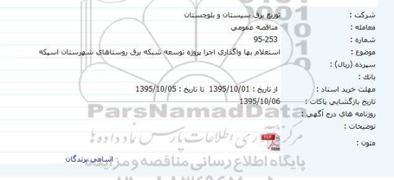 استعلام بها ، استعلام بها واگذاری اجرای پروژه توسعه شبکه برق روستاهای شهرستان اسپکه