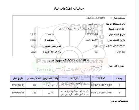 استعلام , استعلام  قند و شکر
