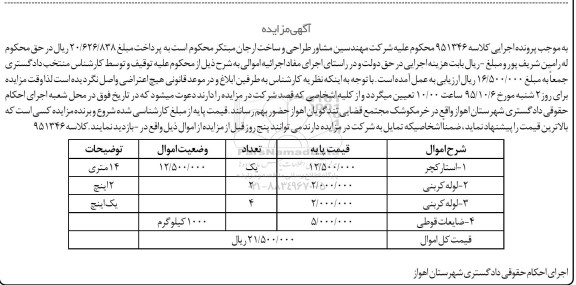 مزایده,مزایده فروش استارکچر ، لوله کربنی ، ضایعات قوطی 