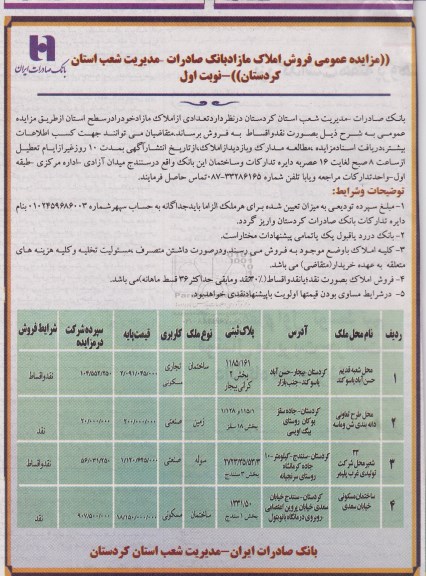 مزایده,مزایده تعدادی از املاک در سطح استان نقد و اقساط