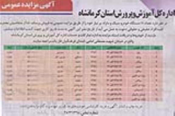 آگهی مزایده عمومی, مزایده تعداد 11 دستگاه خودرو سبک و مازاد